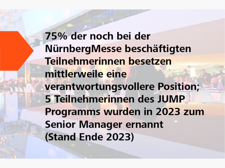 2016: 75% der noch bei der NürnbergMesse beschäftigten Teilnehmerinnen besetzen mittlerweile eine verantwortungsvollere Position. 5 Teilnehmerinnen des JUMP Programms wurden 2023 zum Senior Manager ernannt (Stand Ende 2023).
