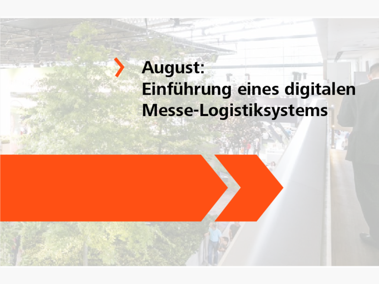 August 2023: Einführung eines digitalen Messe-Logistiksystems
