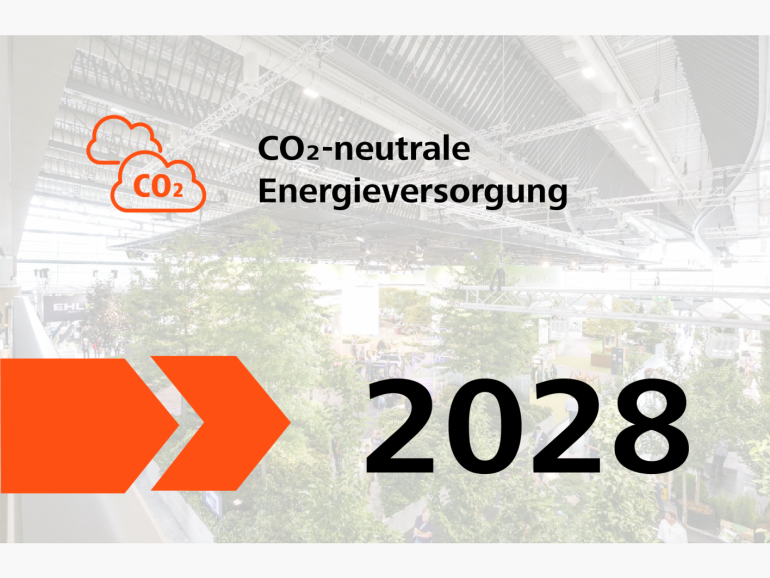 Ziel 2028: CO2-neutrale Energieversorgung